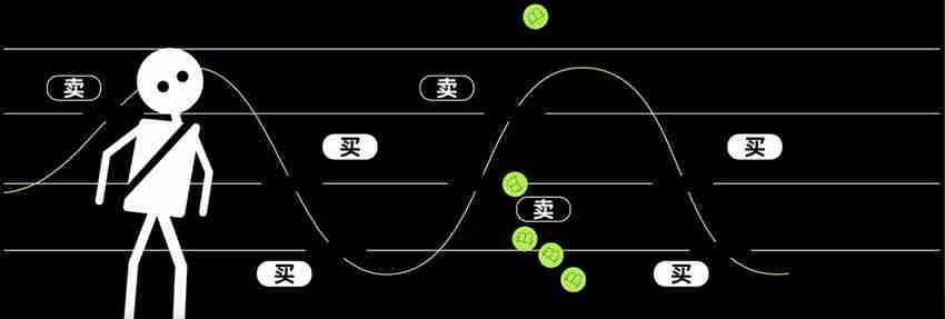 币圈小白稳中制胜的必修课:网格交易